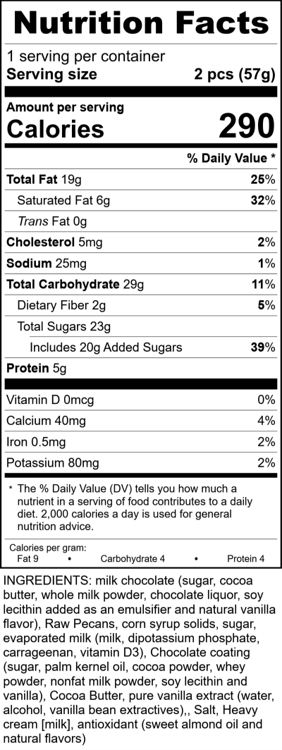 Pecan Caramel Patties, Milk Chocolate Hanger Bar RecipeFormula Nutrition Labels