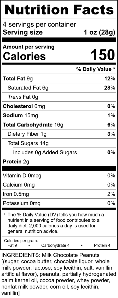 4Oz Bigfoot Family Poo RecipeFormula Nutrition Labels