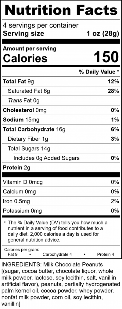 4Oz Bigfoot Family Poo RecipeFormula Nutrition Labels