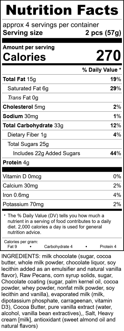 W2619t - Milk Chocolate Pecan Caramel Patties Tote RecipeFormula Nutrition Labels