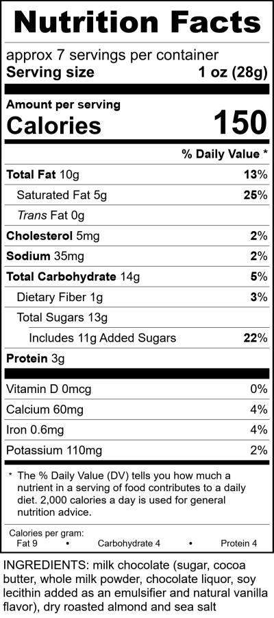 W2619 - Milk Chocolate Almond Bark Tote RecipeFormula Nutrition Labels