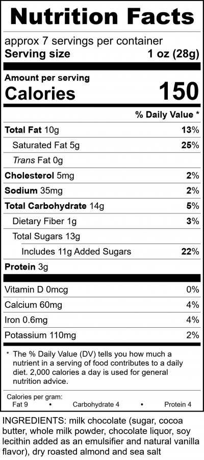 W2619 - Milk Chocolate Almond Bark Tote RecipeFormula Nutrition Labels