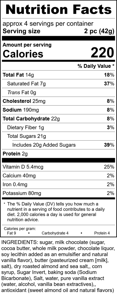W26200 - Milk Chocolate English Almond Toffee Tote RecipeFormula Nutrition Labels