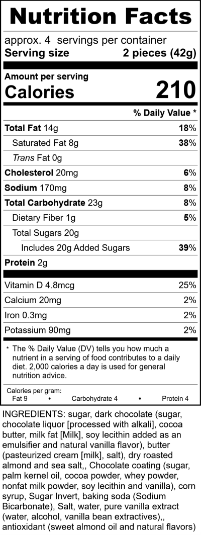 W26201 - Dark Chocolate English Almond Toffee Tote RecipeFormula Nutrition Labels