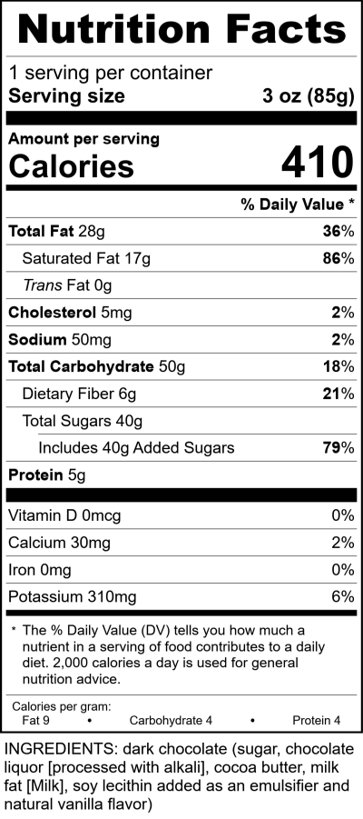 3Oz Dark Chocolate Candy Bar RecipeFormula Nutrition Labels