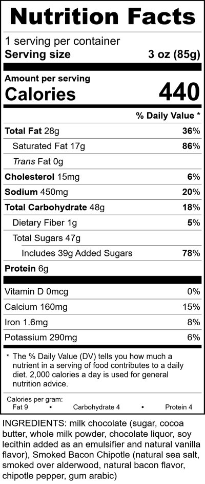 W3027 - 3Oz Milk Chocolate Smoked Bacon Chipotle Candy Bar RecipeFormula Nutrition Labels