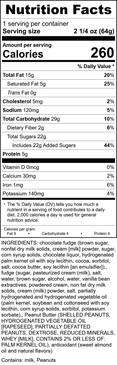 W4028 - Peanut Butter & Chocolate Fudge Cube RecipeFormula Nutrition Labels